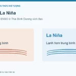El Niño và La Niña khác nhau thế nào?