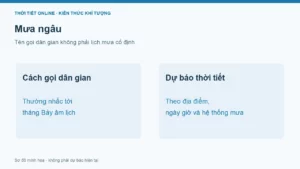 Mưa ngâu là gì? Có mưa đúng tháng Bảy âm lịch không?